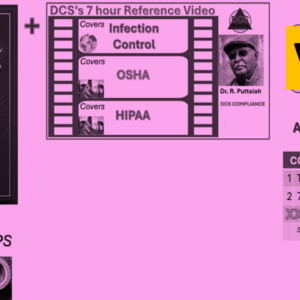 Bundle | Manual + 7hr Reference Video